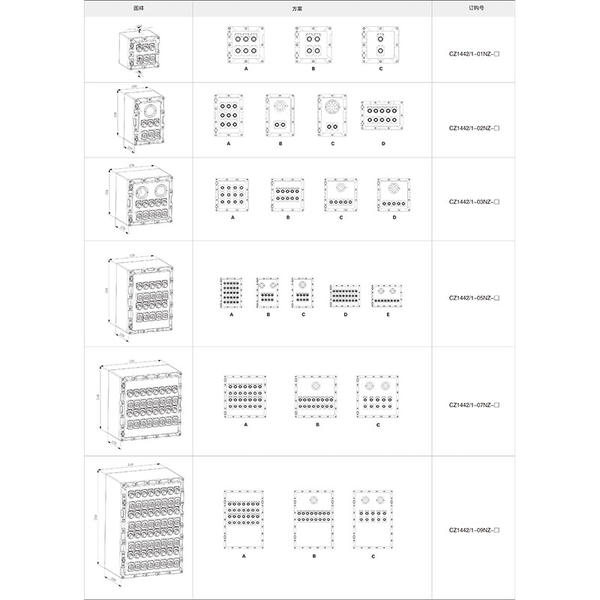 CZ1442-1防爆控制箱 CZ1442-1防爆控制箱
